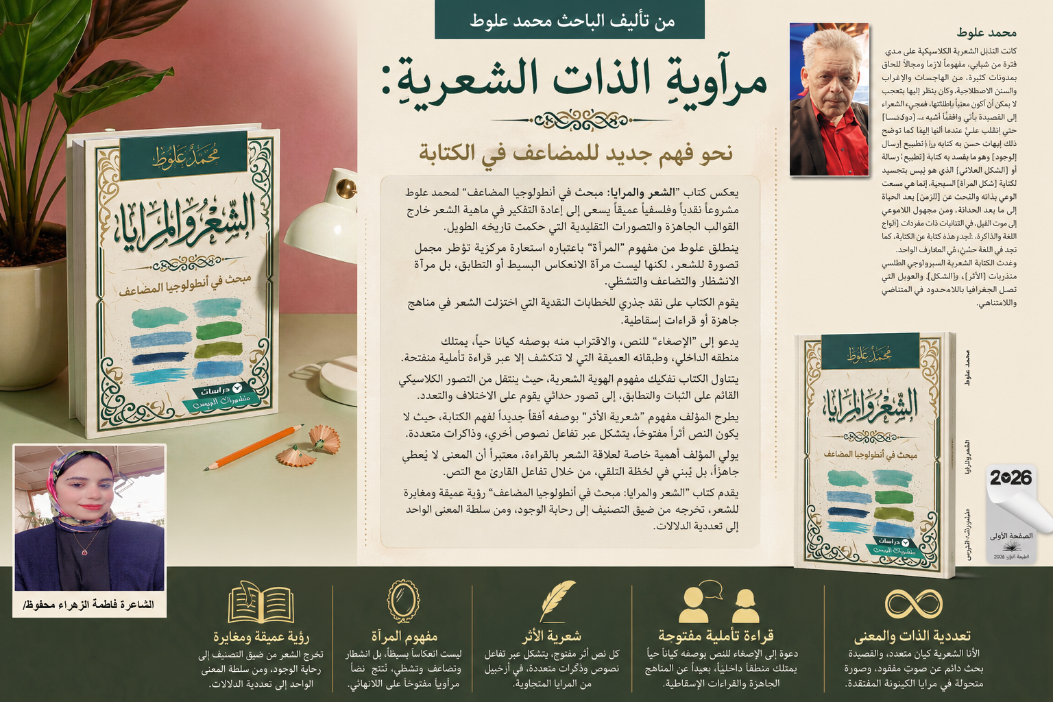 مرآوية الذات الشعرية: نحو فهم جديد للمضاعف في الكتابة